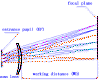 scanlens6.gif (5728 字节)