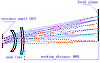 scanlens7.gif (6000 字节)