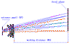 scanlens8.gif (6150 字节)